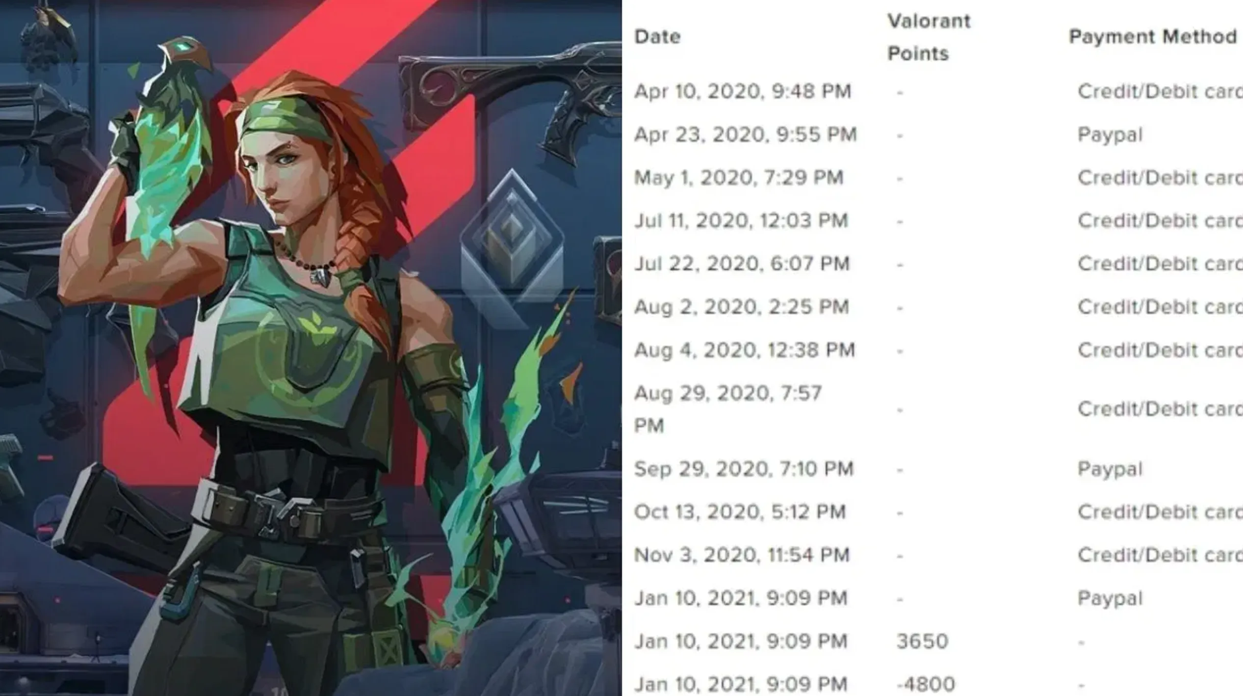 How To Check Valorant Purchase History